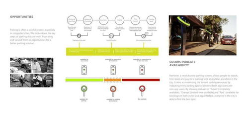 作品賞析 未來已來 創(chuàng)新科技產(chǎn)品設計
